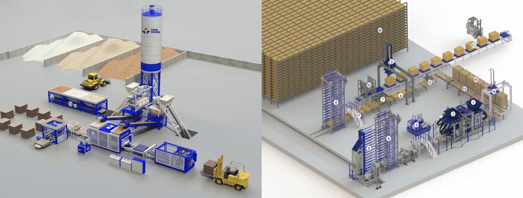 Fully automatic & semi-automatic concrete brick production line