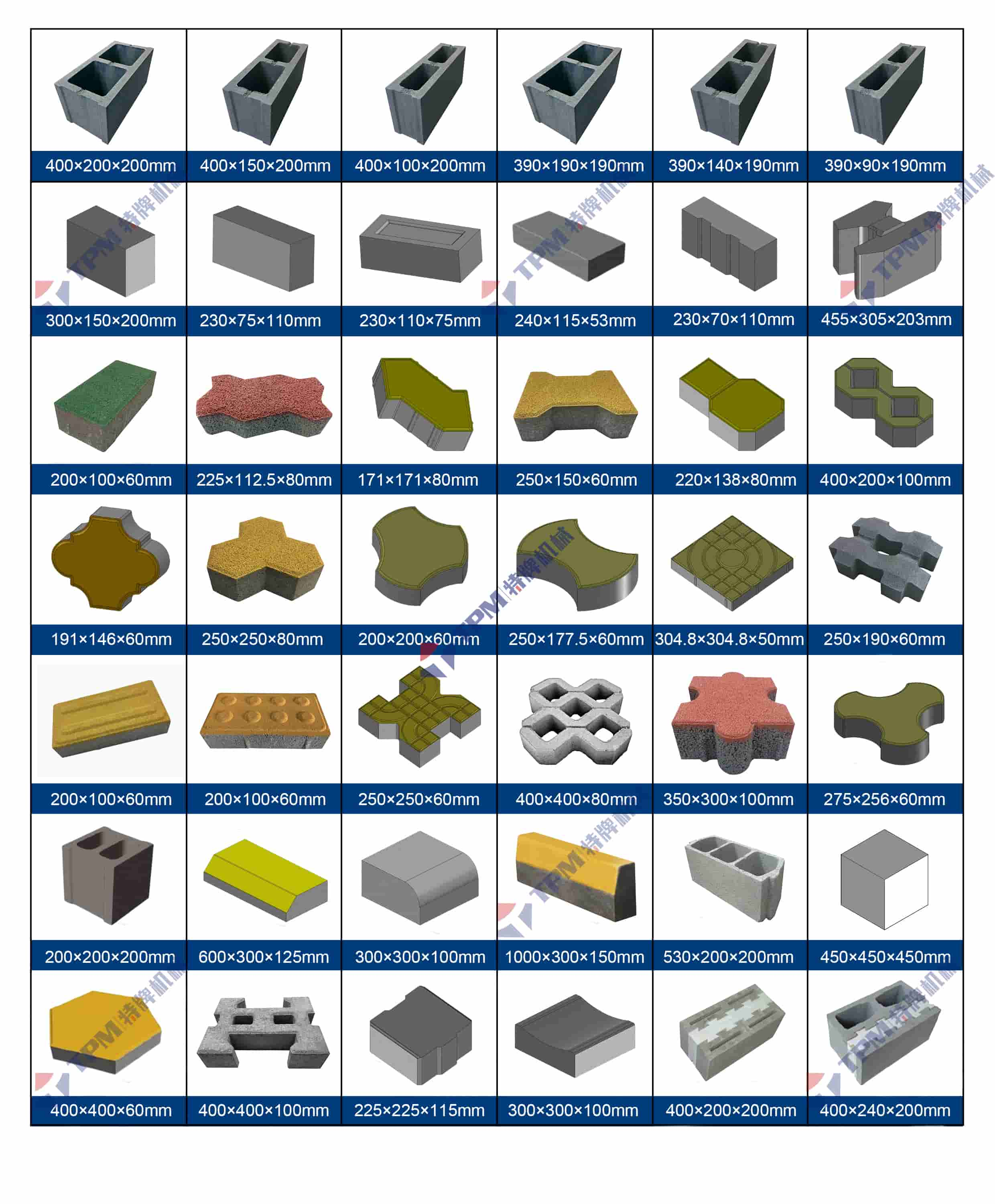 Concrete products